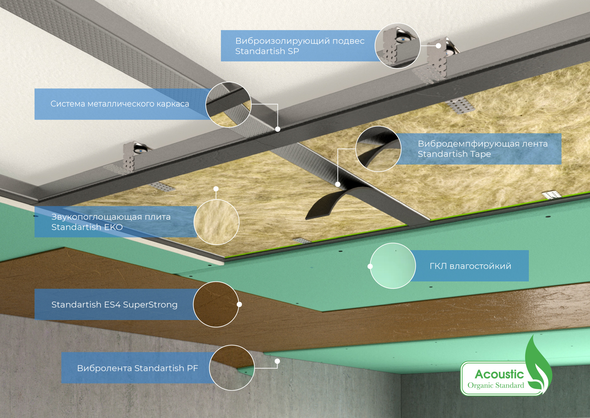 Вибролента Standartish Tape